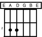 power chords power chords