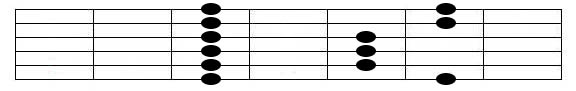 pentatonic scale