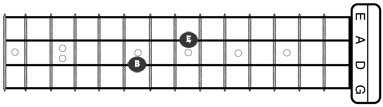 bass_chords