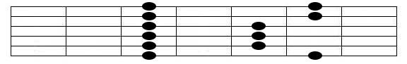 pentatonic scale